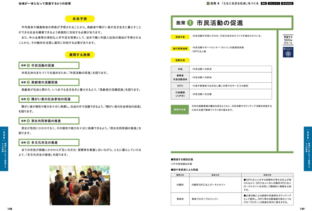 〈参考：掲載箇所〉施策の方向性Ⅱ 社会参加しやすい環境をつくる