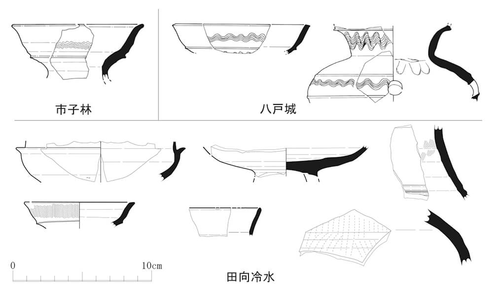 八戸市内から出土している古墳時代の須恵器