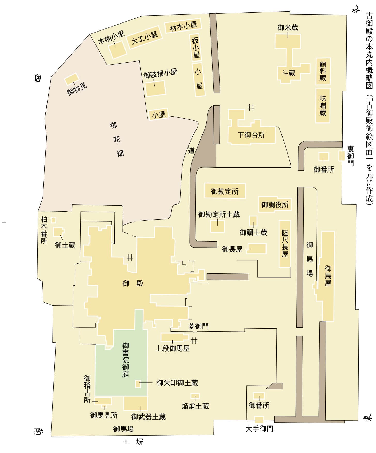 古御殿の本丸概略図〔「古御殿御絵図面」を元に作成〕