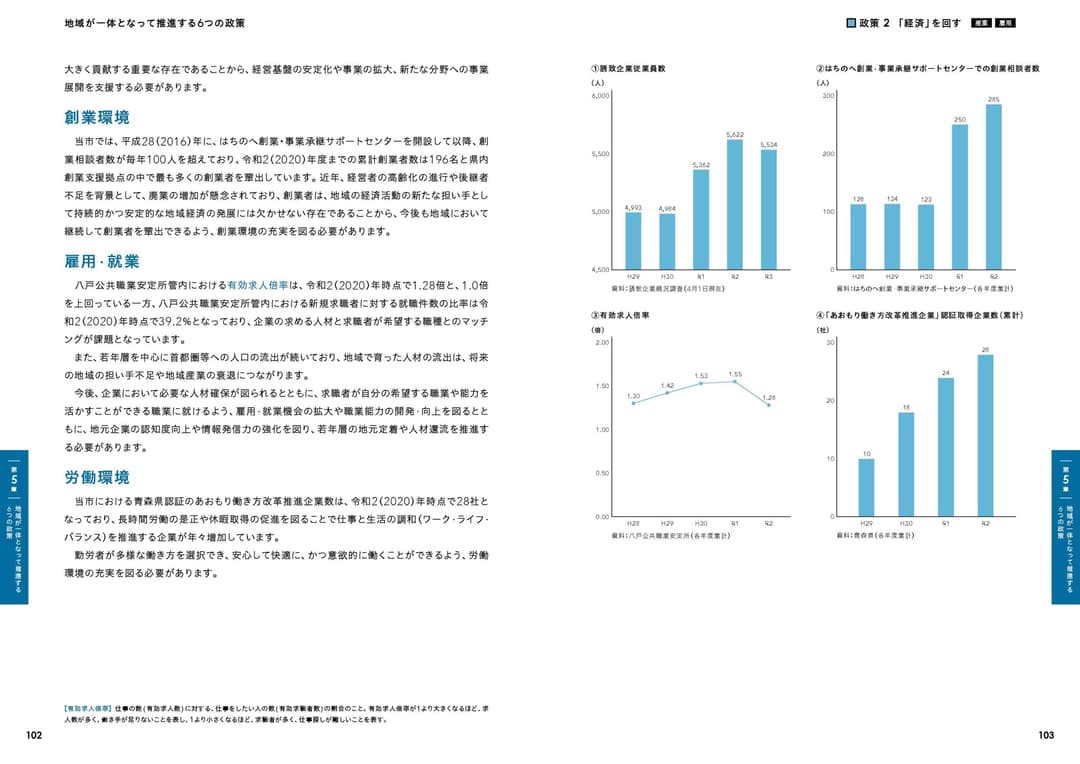 〈参考：掲載箇所〉施策の方向性Ⅲ 働く場と働きやすい環境をつくる