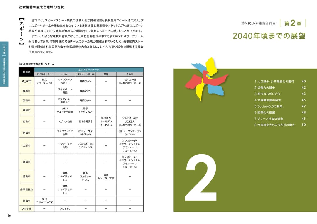 〈参考：掲載箇所〉⑵八戸市の強み