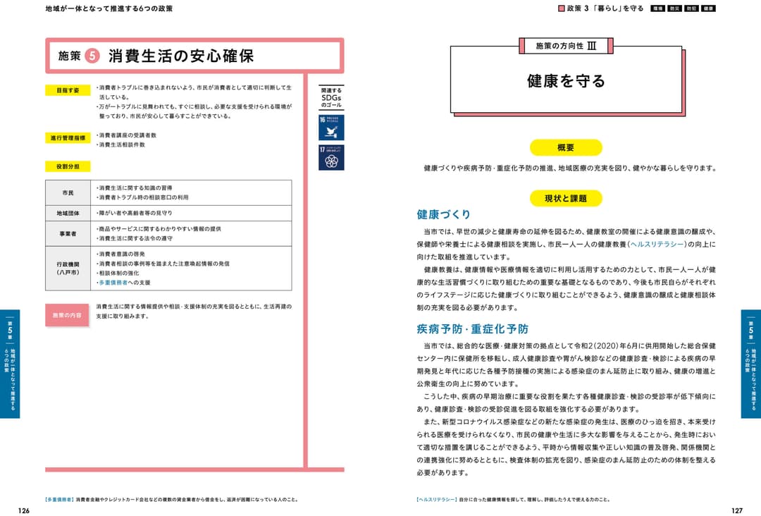 〈参考：掲載箇所〉施策の方向性Ⅲ 健康を守る