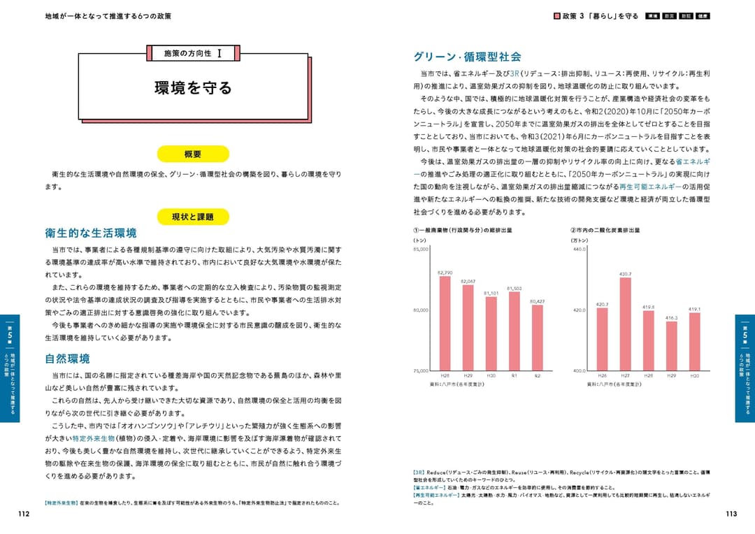 〈参考：掲載箇所〉施策の方向性Ⅰ 環境を守る