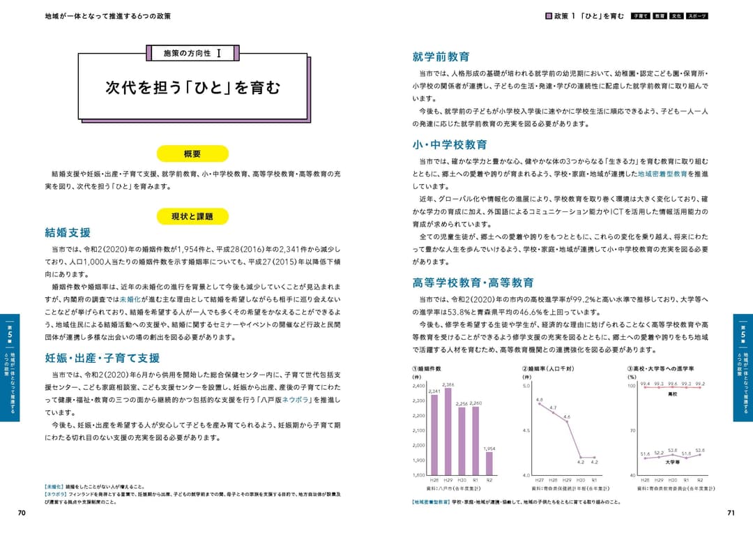 〈参考：掲載箇所〉施策の方向性Ⅰ 次代を担う「ひと」を育む