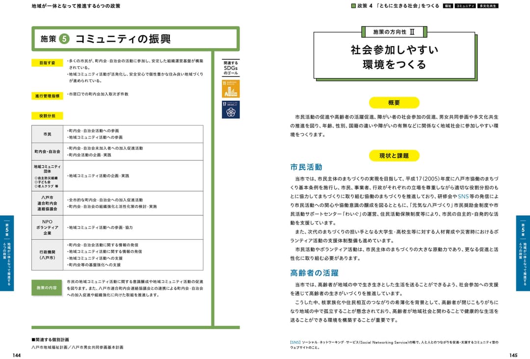 〈参考：掲載箇所〉施策の方向性Ⅱ 社会参加しやすい環境をつくる