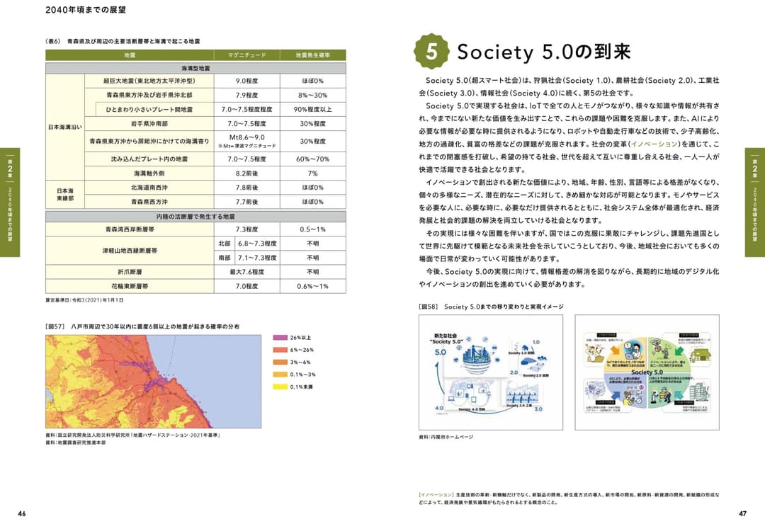 〈参考：掲載箇所〉4. 大規模地震の発生