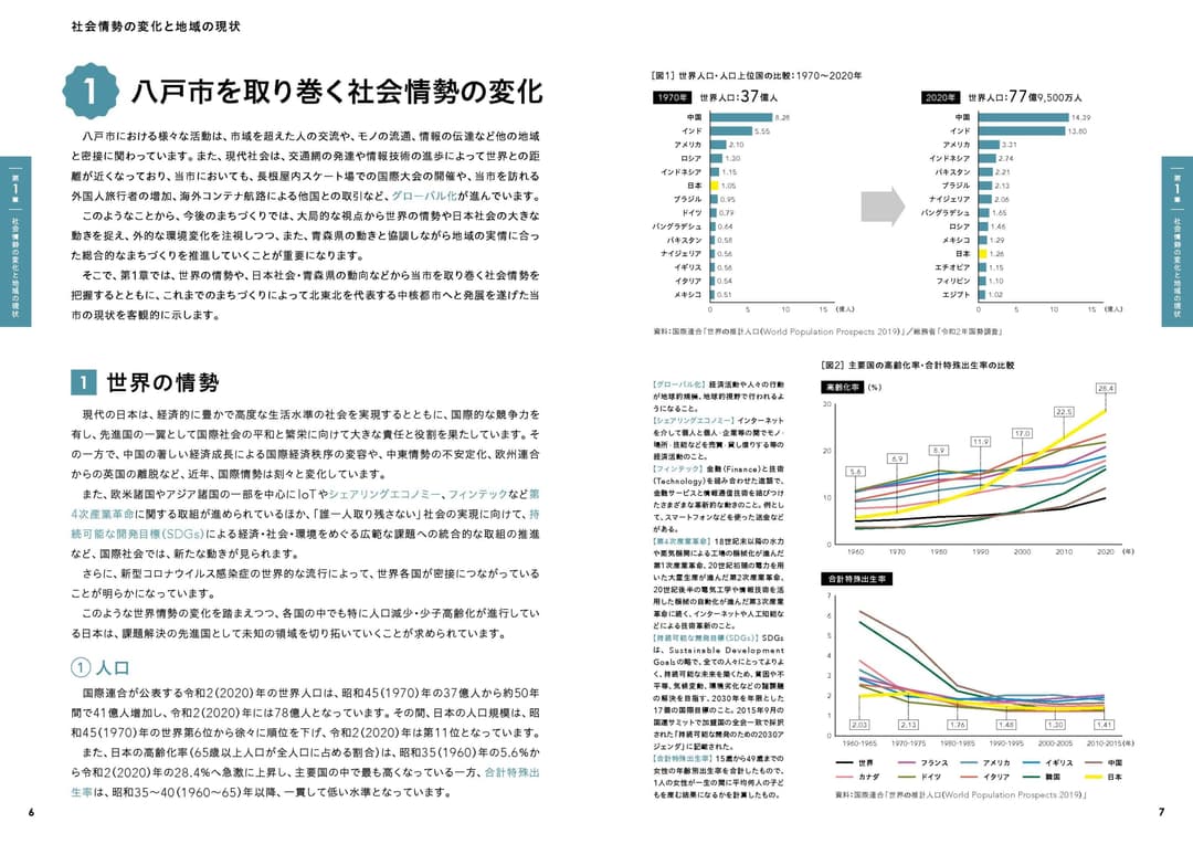 〈参考：掲載箇所〉⑴世界の情勢