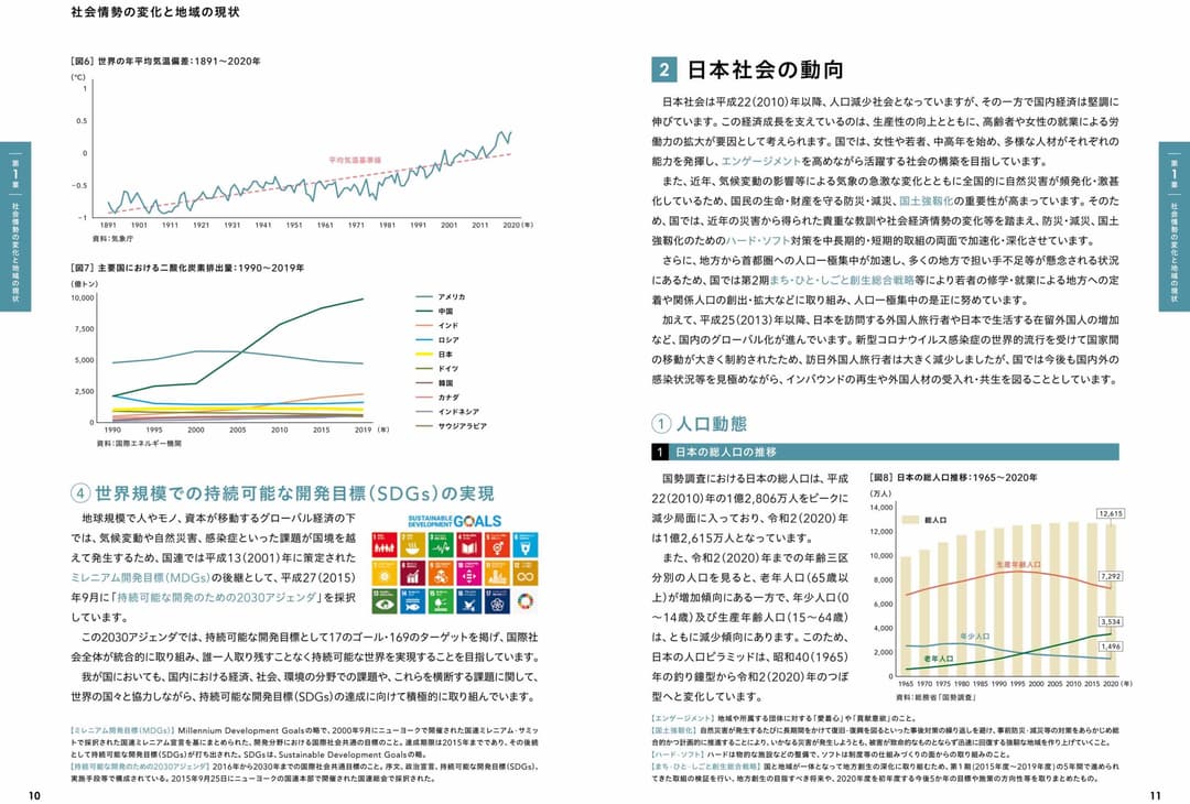 〈参考：掲載箇所〉⑵日本社会の動向