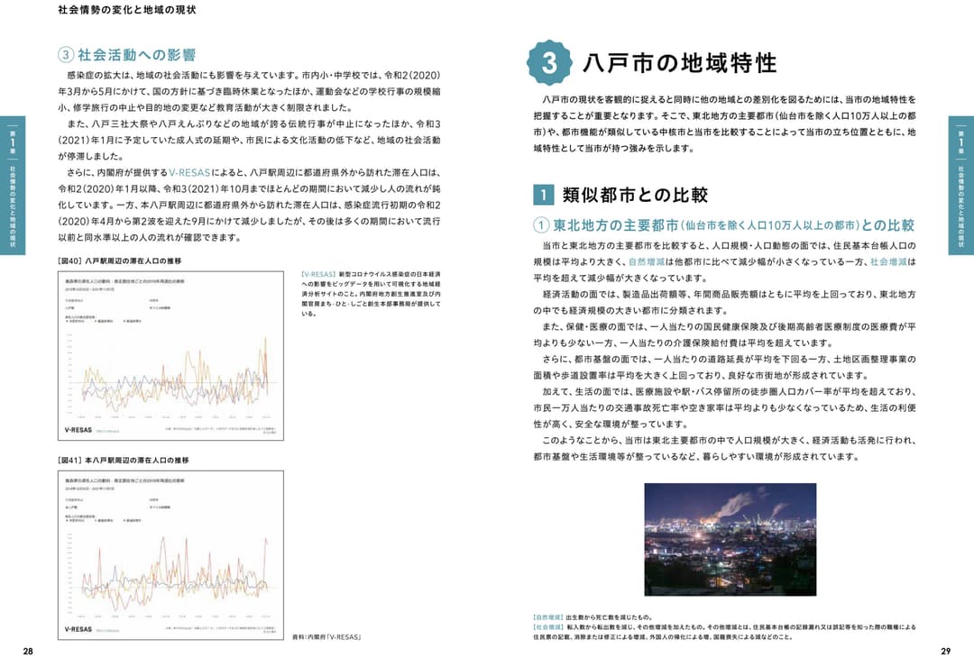 〈参考：掲載箇所〉⑹新型コロナウィルス感染症の流行