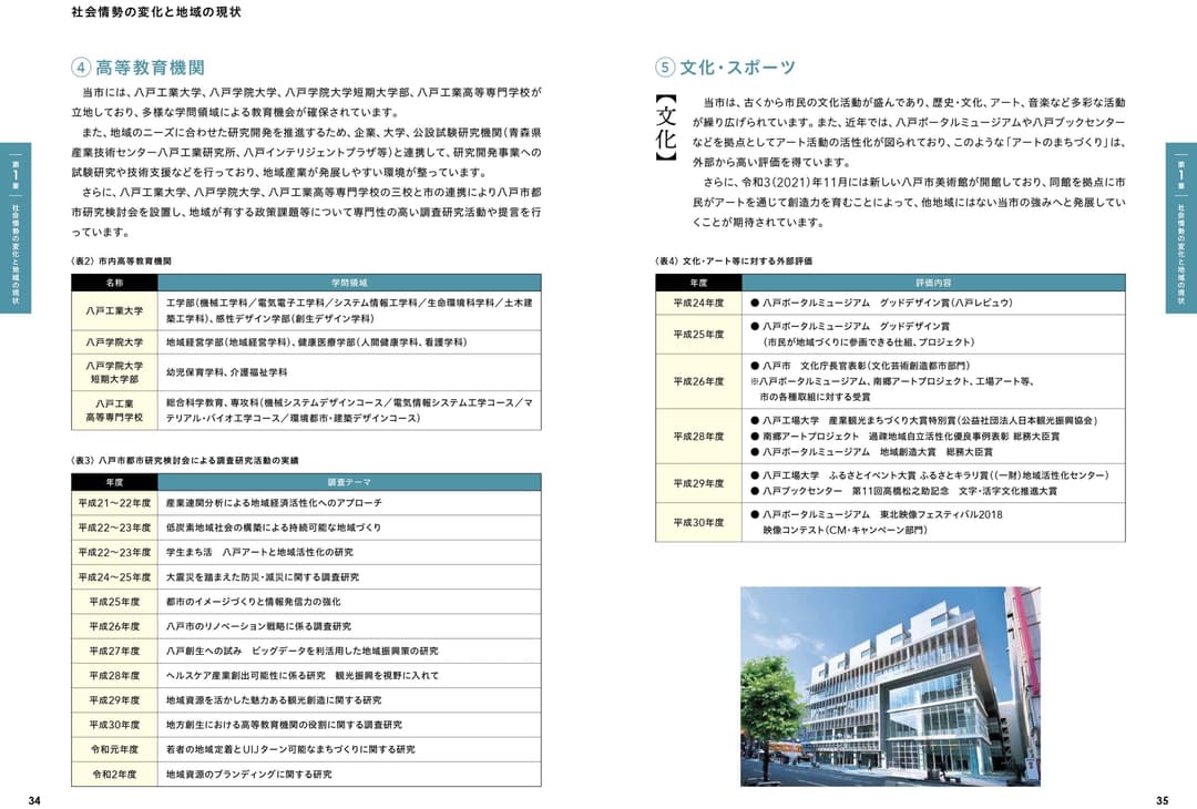 〈参考：掲載箇所〉⑵八戸市の強み