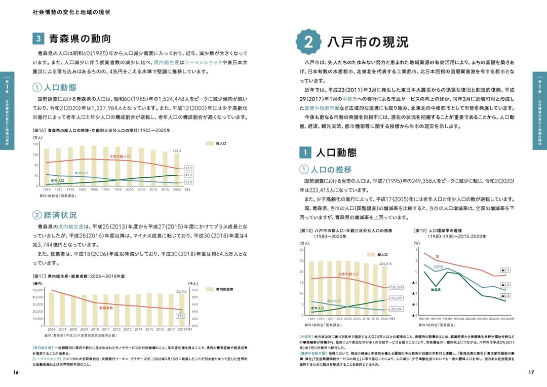 〈参考：掲載箇所〉⑴人口動態